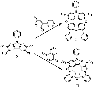 Rotaviral tetraene fluorescent compound, preparation method and application thereof, and electroluminescent device