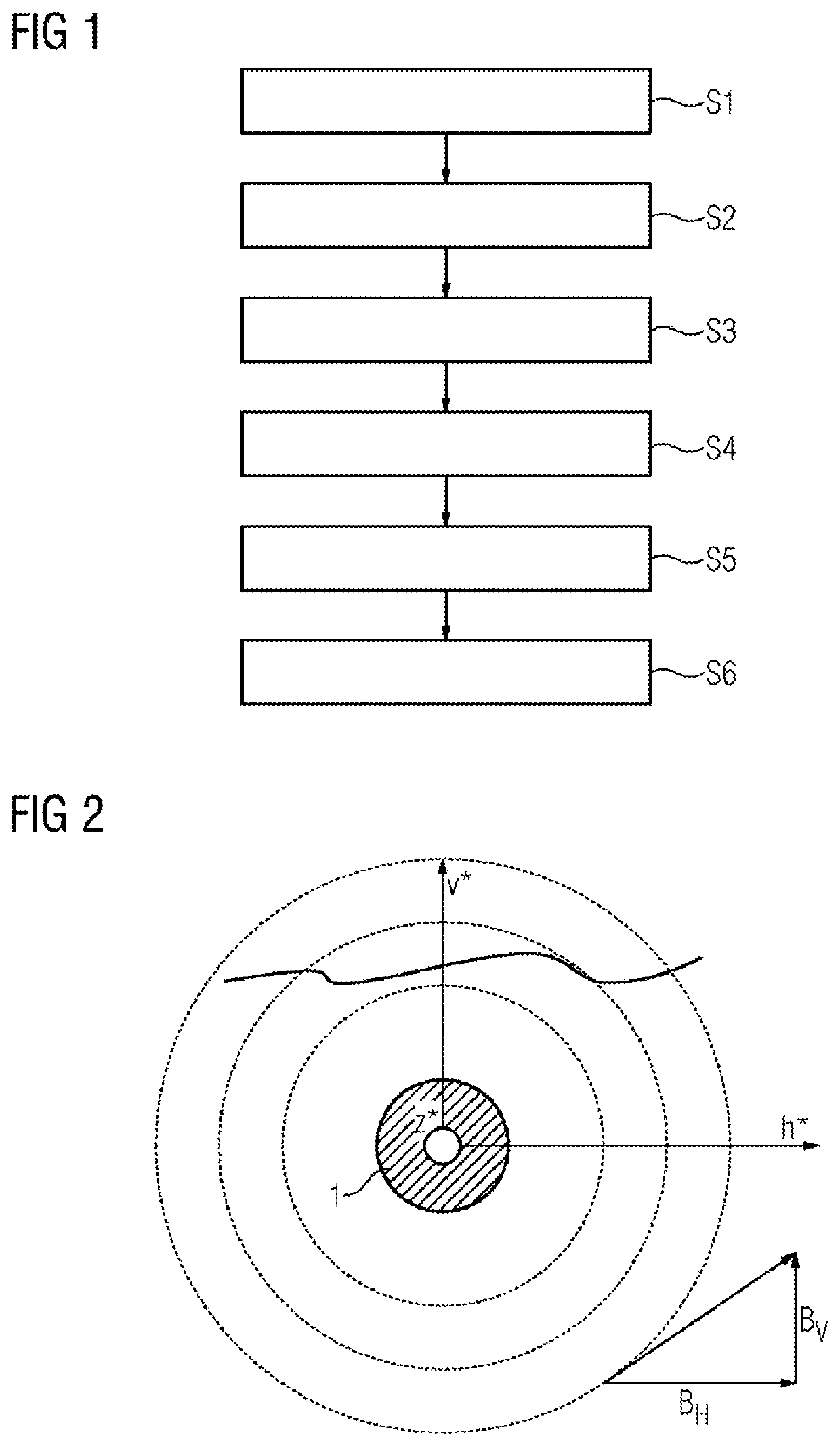 Determination of the average distance between a measurement device and a conductor