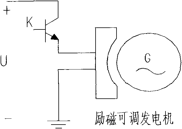 Multi-motor cluster driving control technology