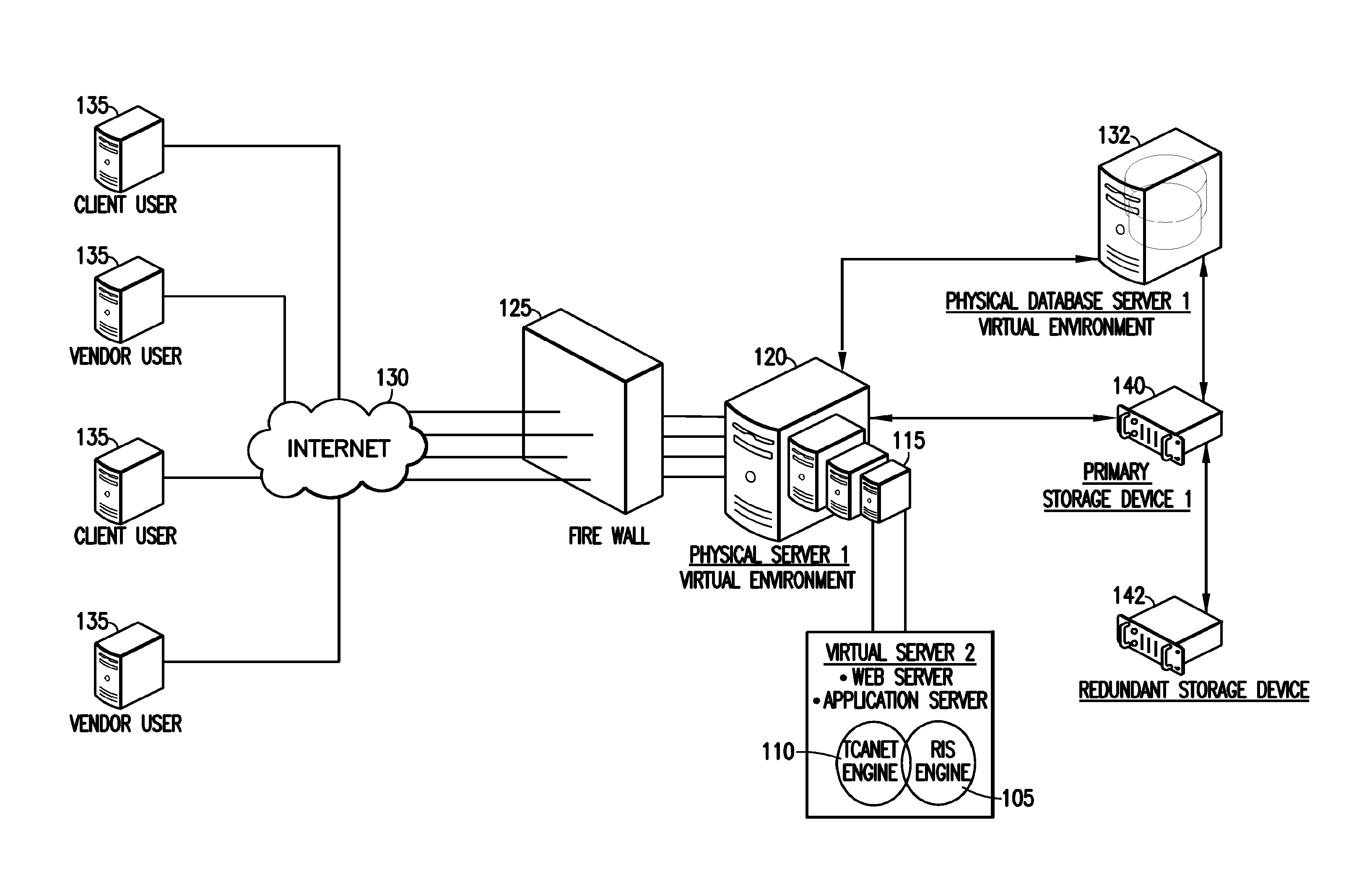 Network-based electronic invoicing system with reverse invoicing