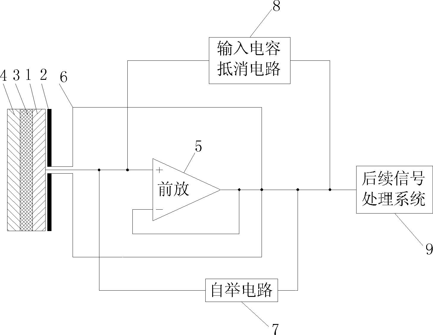 Capacity coupling type electric field sensor used for dynamic electrocardiogram monitoring