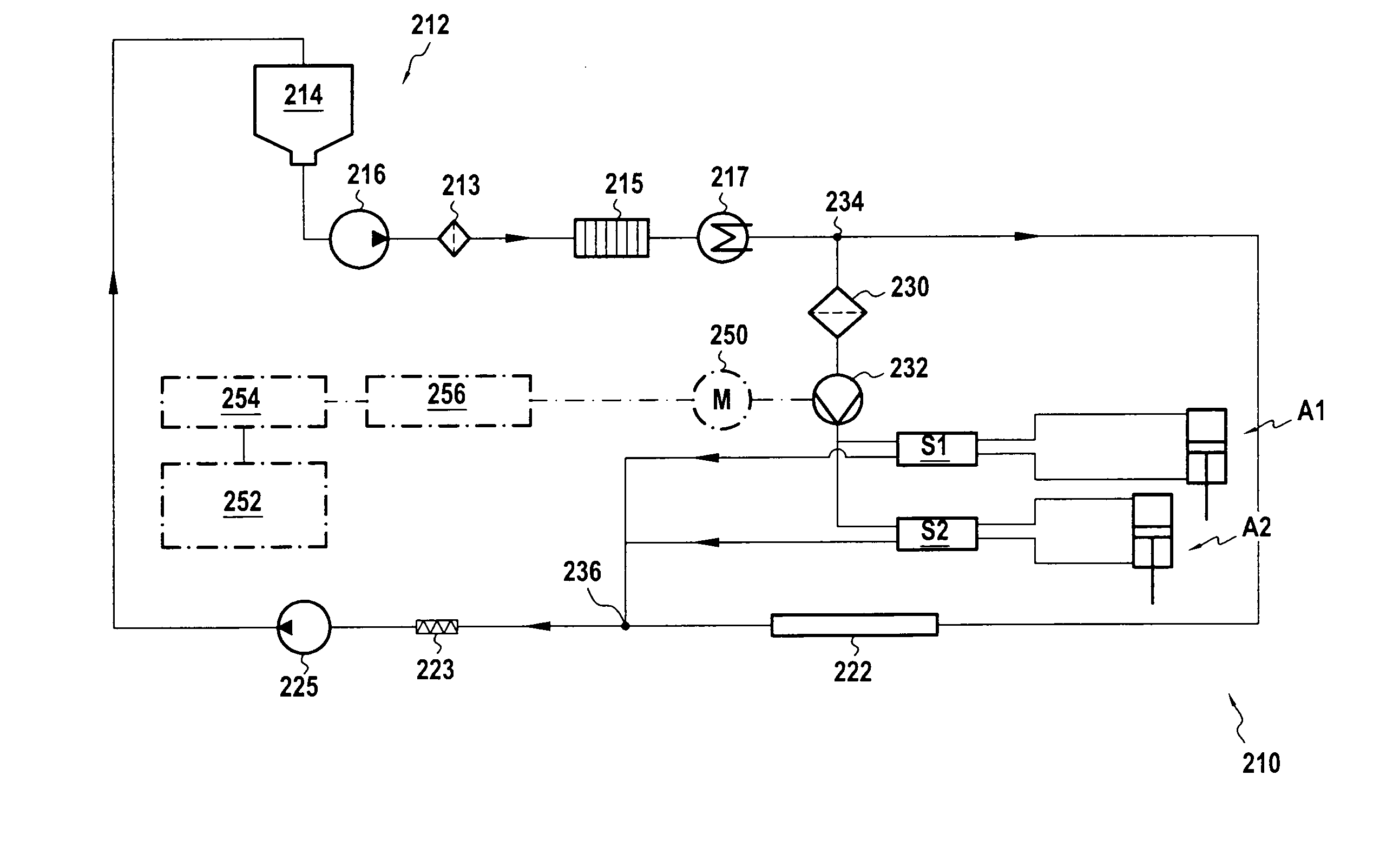 Turbomachine control system