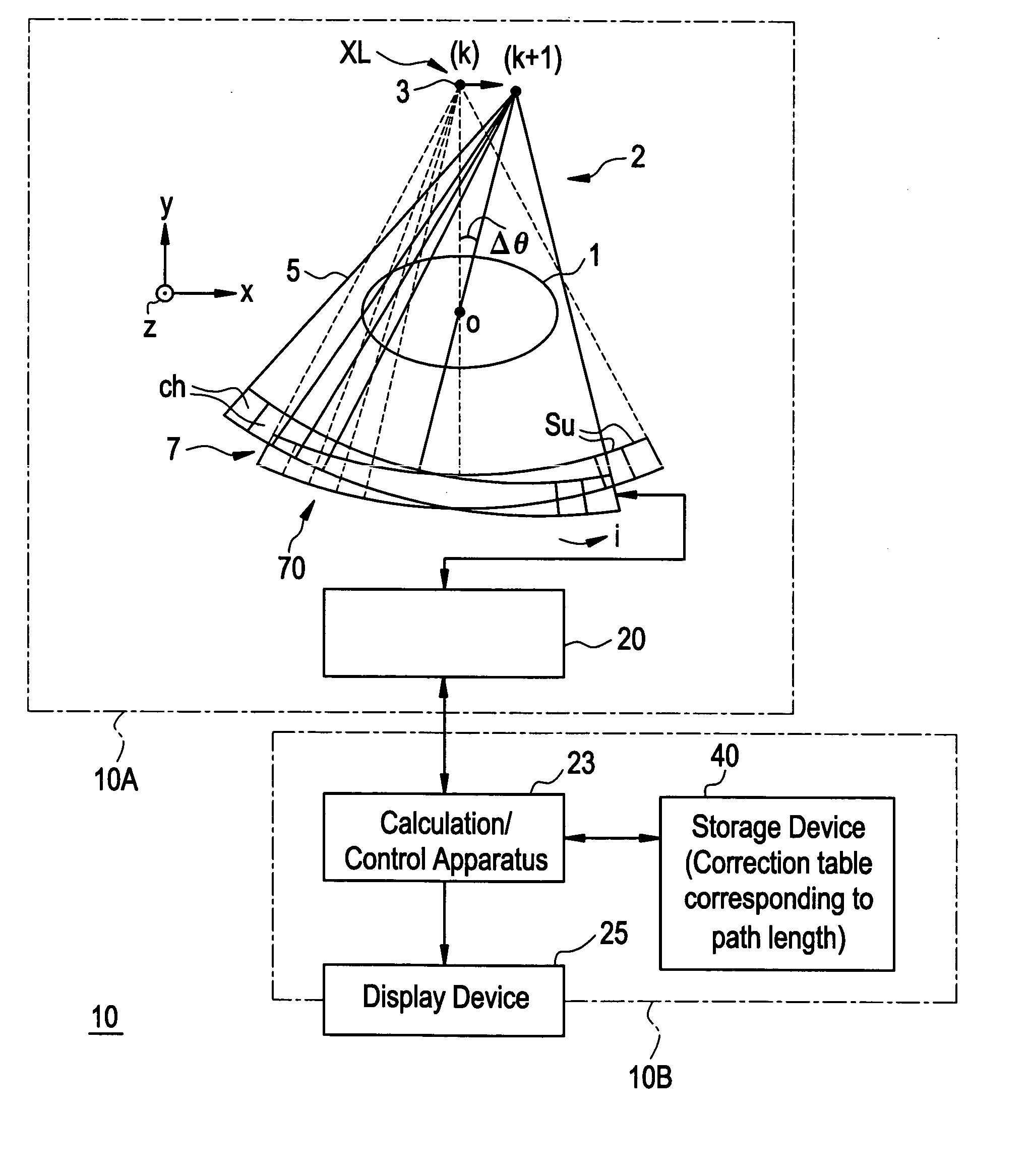 Radiation computed tomography apparatus and tomographic image data generating method