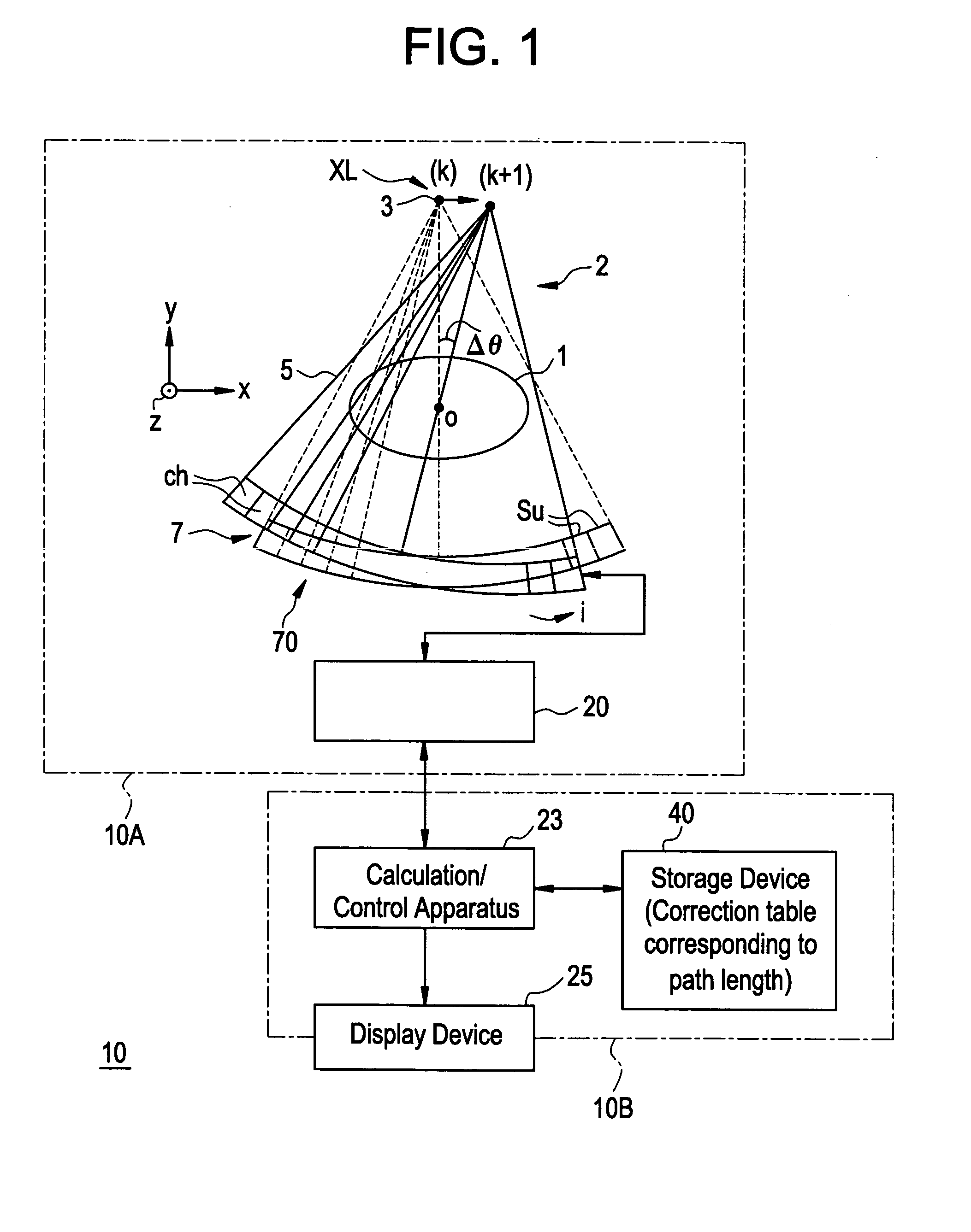 Radiation computed tomography apparatus and tomographic image data generating method