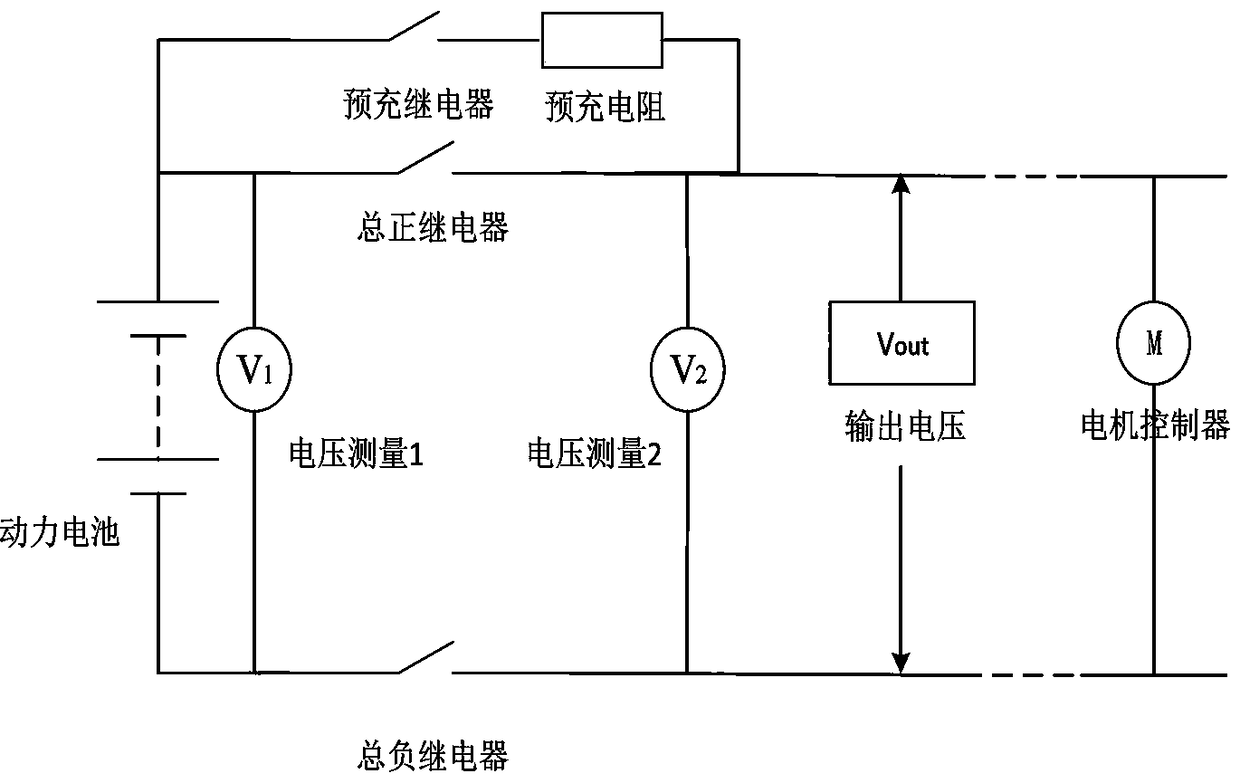 Control system and detection method for power battery relay of new energy vehicles