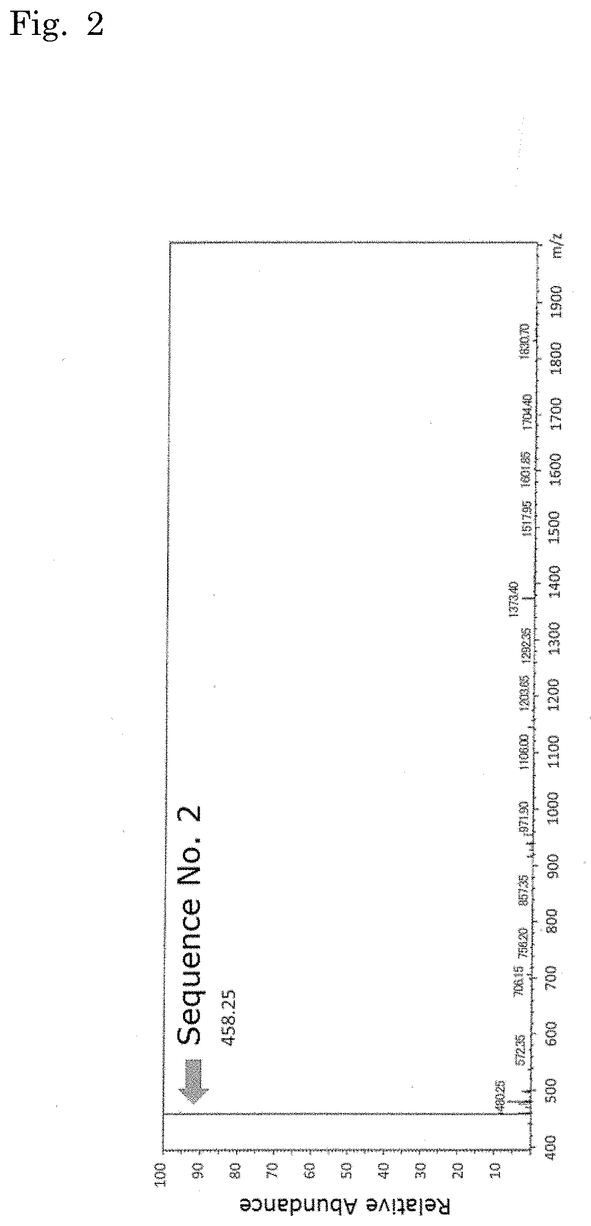 Preventive and/or therapeutic agent for osteogenesis imperfecta and other diseases