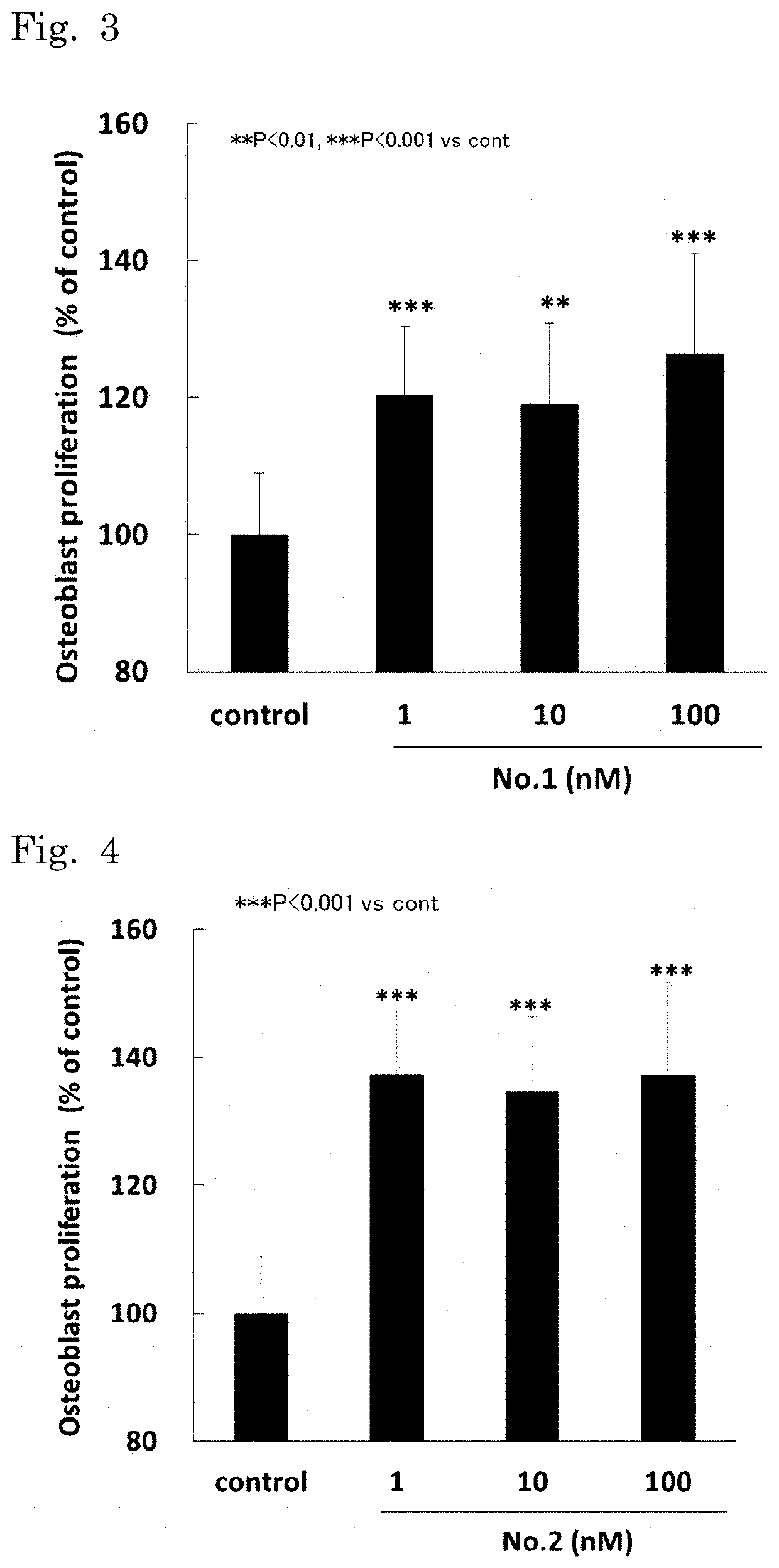 Preventive and/or therapeutic agent for osteogenesis imperfecta and other diseases