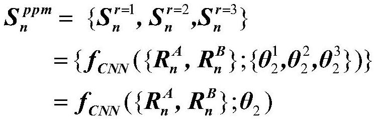 Pedestrian re-identification method and system based on color texture distribution feature