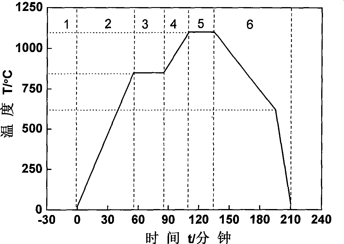 Vacuum brazing technique of stainless steel plate fin structure