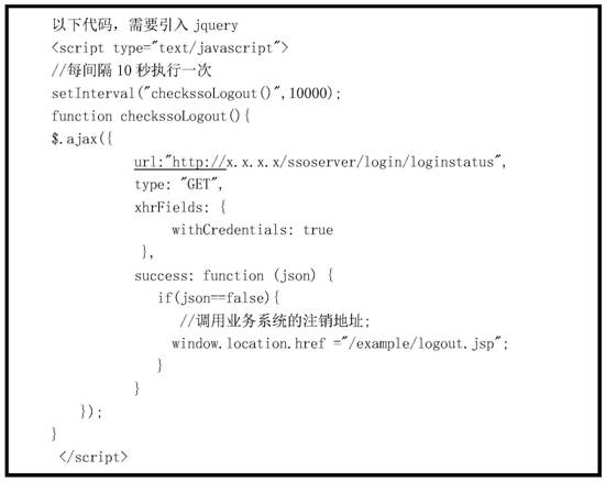 Method and system for single point logout