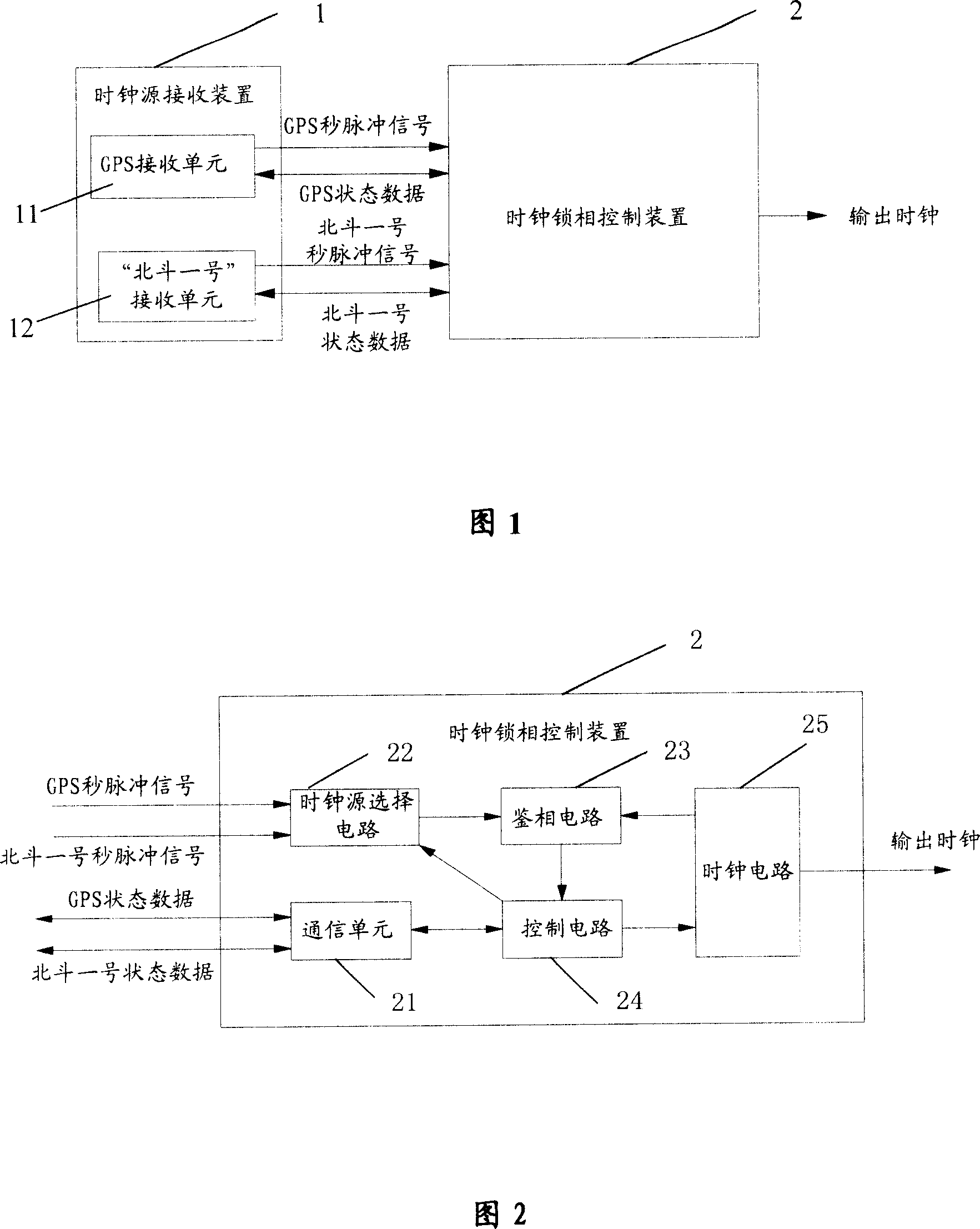 System and method of automatic phase-locking tracking clock synchronization