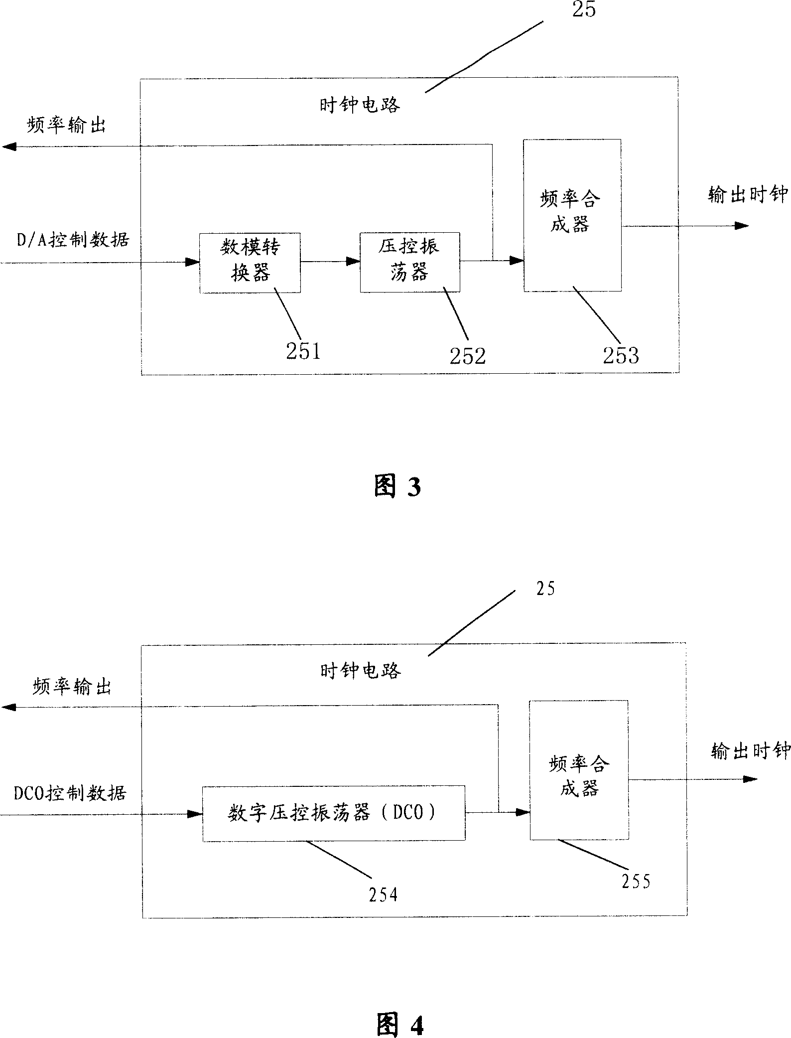 System and method of automatic phase-locking tracking clock synchronization