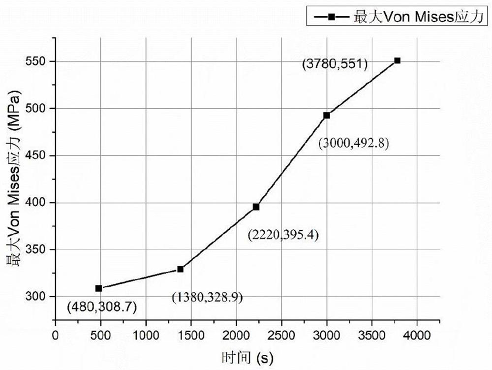 Pipeline suspension failure prediction method under flood action