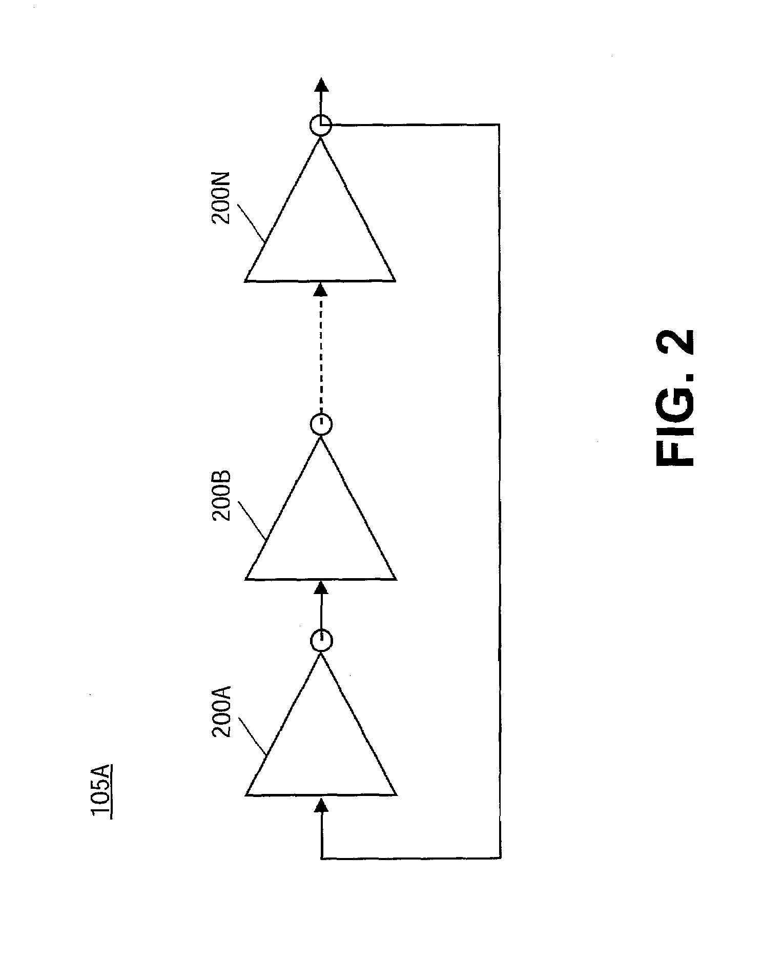 Random number generator