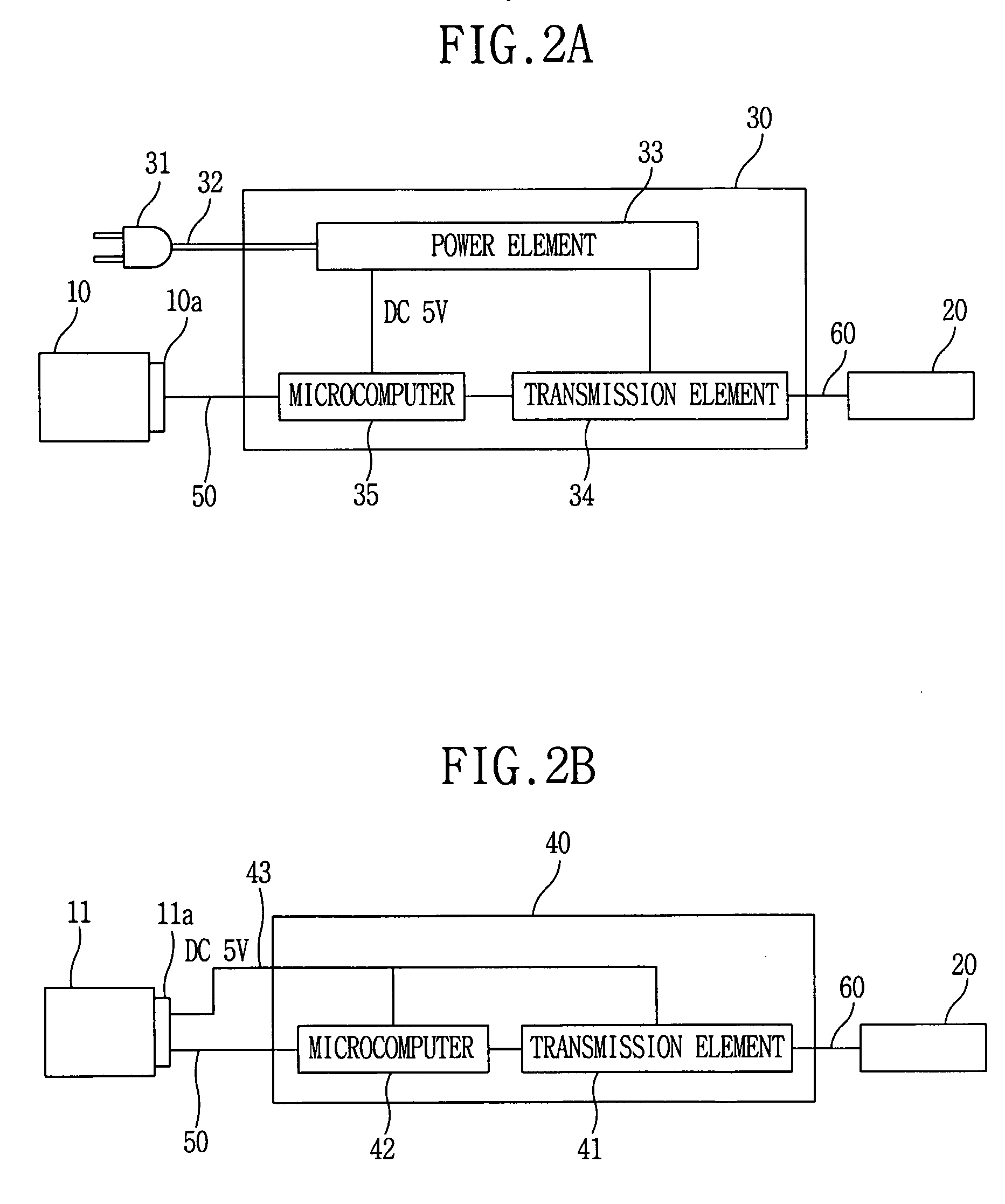 Home Network System