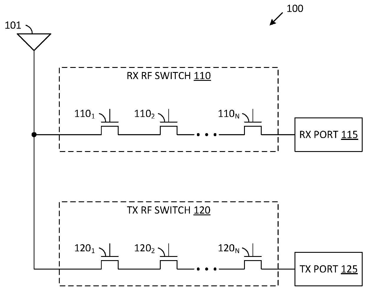 Thin Polysilicon For Lower Off-Capacitance Of A Radio Frequency (RF) Silicon-On-Insulator (SOI) Switch Field Effect Transistor (FET)