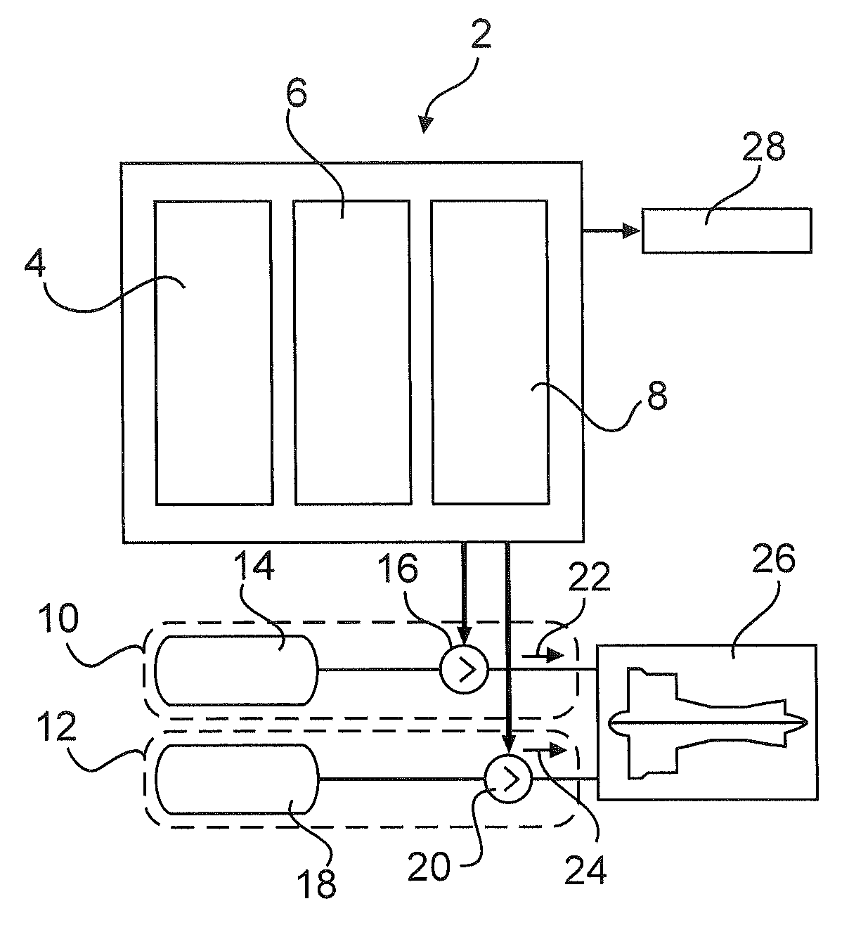 Control unit and method for controlling the supply of a vehicle with multiple fuels