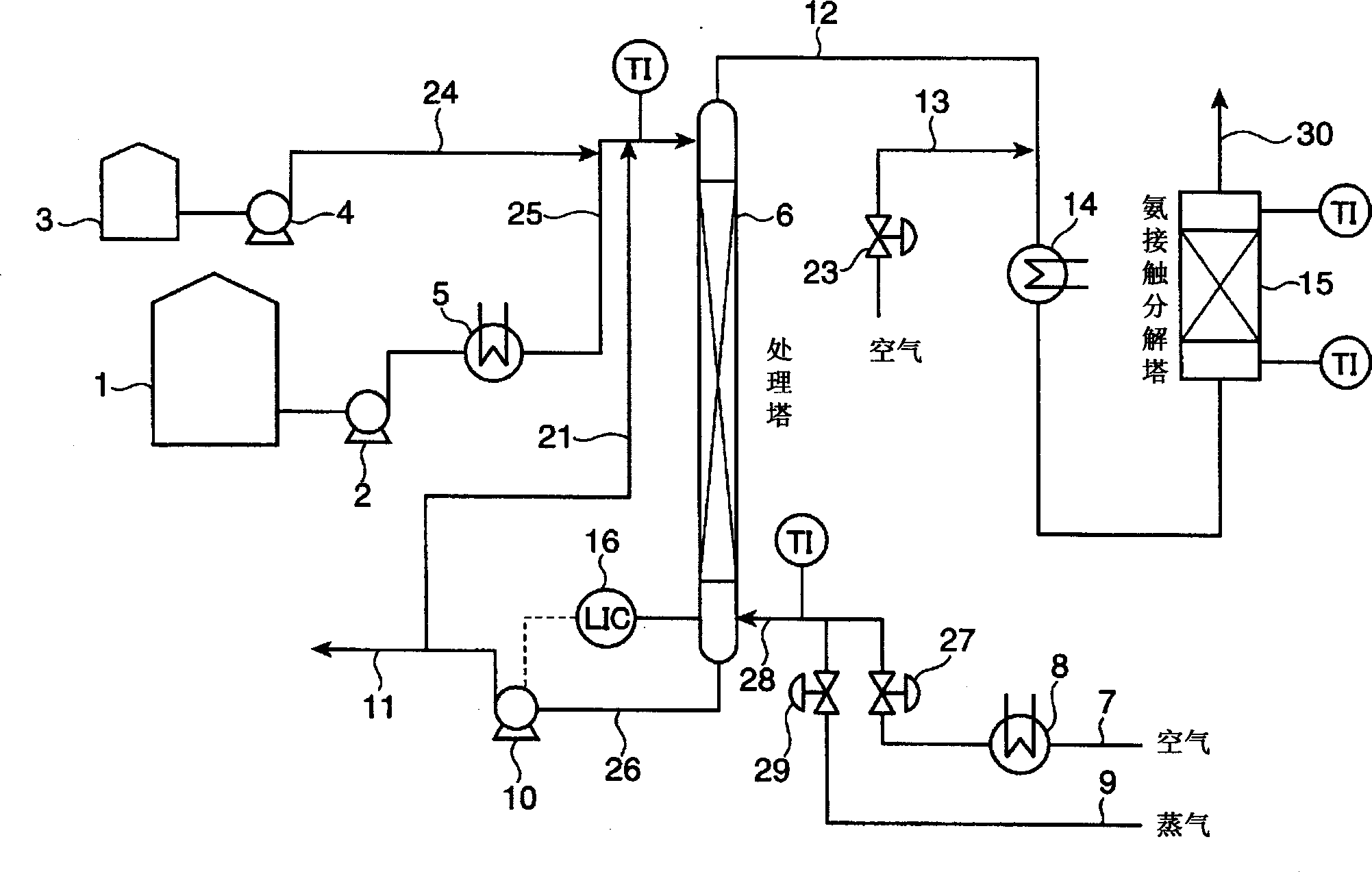 Waste water treatment process and treatment appts.