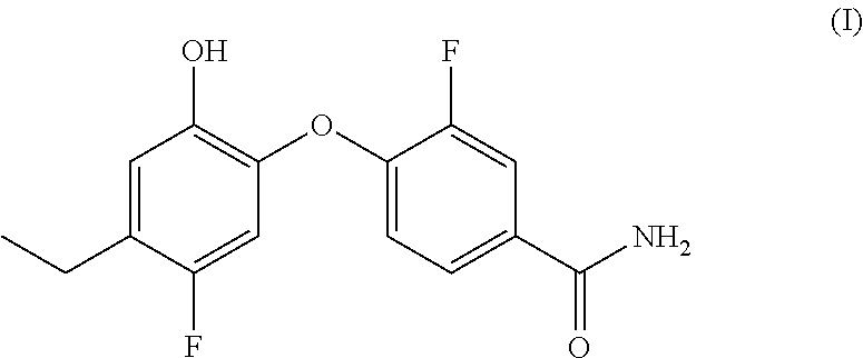 Novel drug formulation