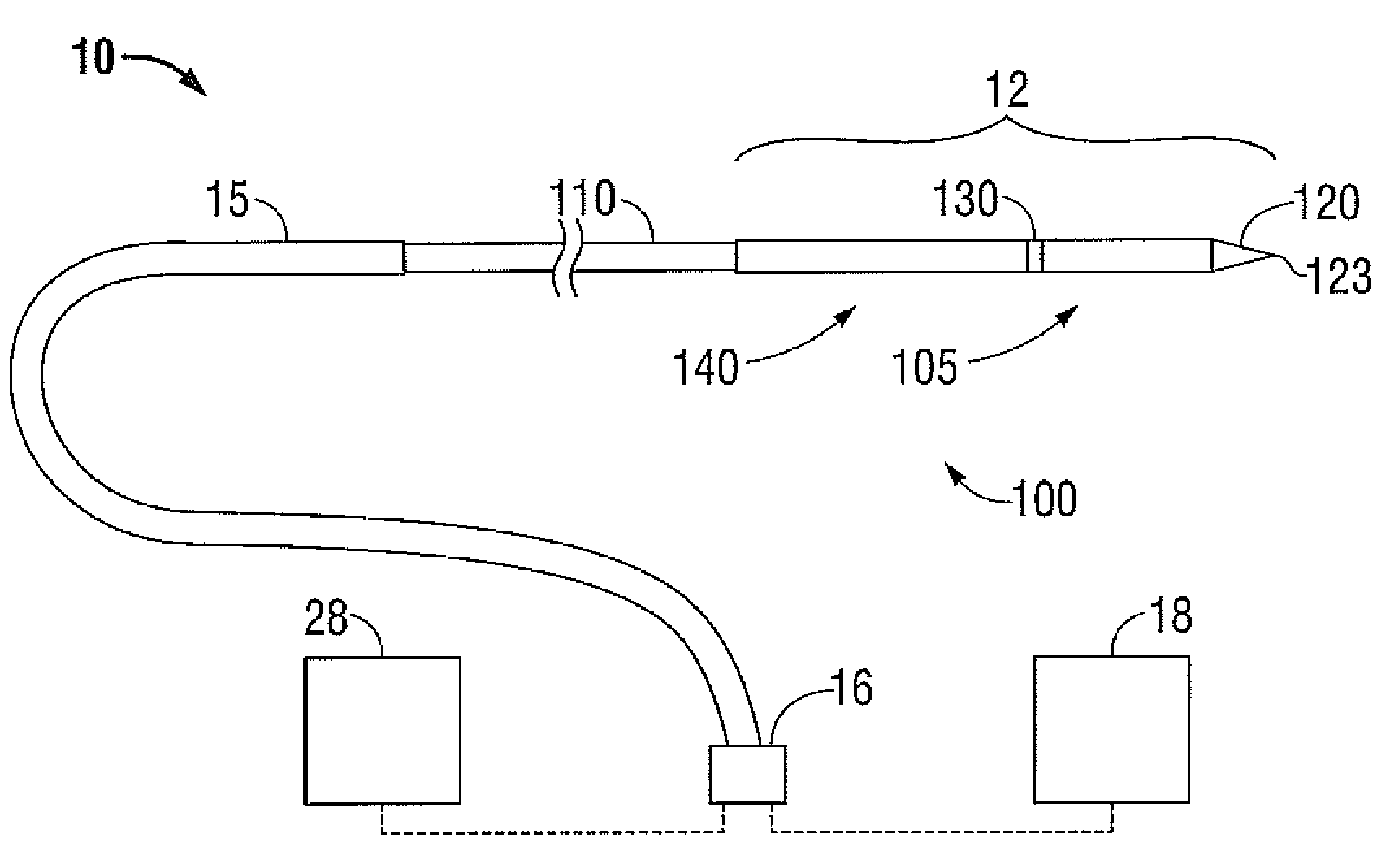 Directive Window Ablation Antenna with Dielectric Loading