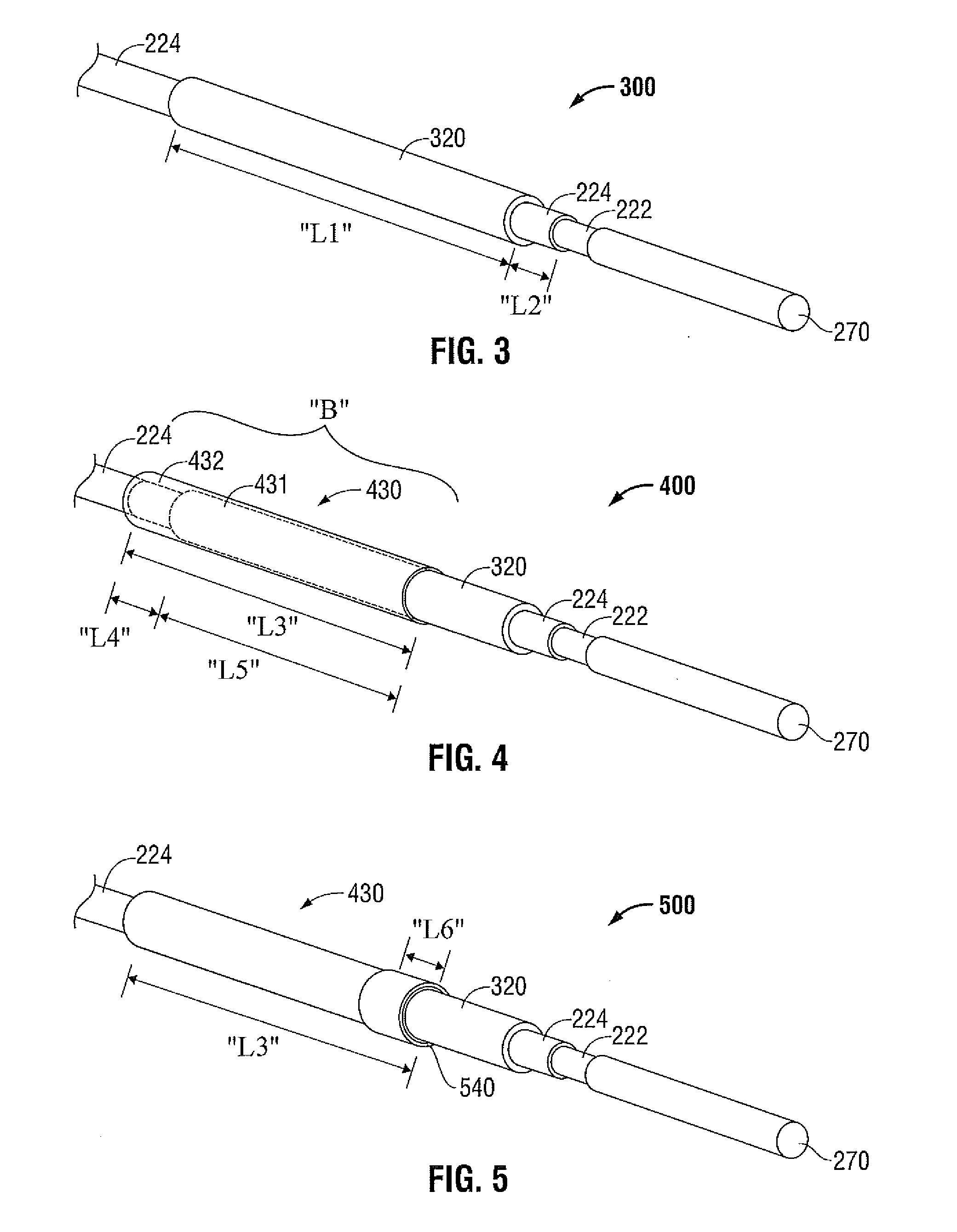 Directive Window Ablation Antenna with Dielectric Loading