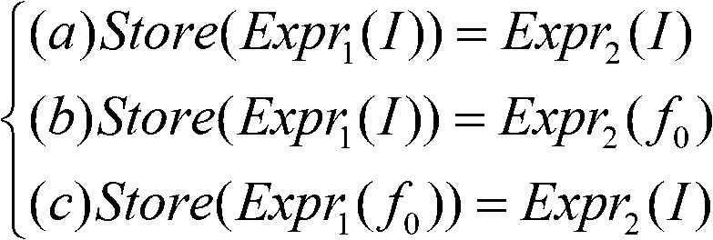 Method for binary code vulnerability discovery on basis of simple symbolic execution