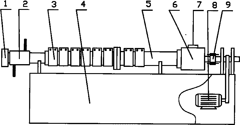 Artificial meal forming machine