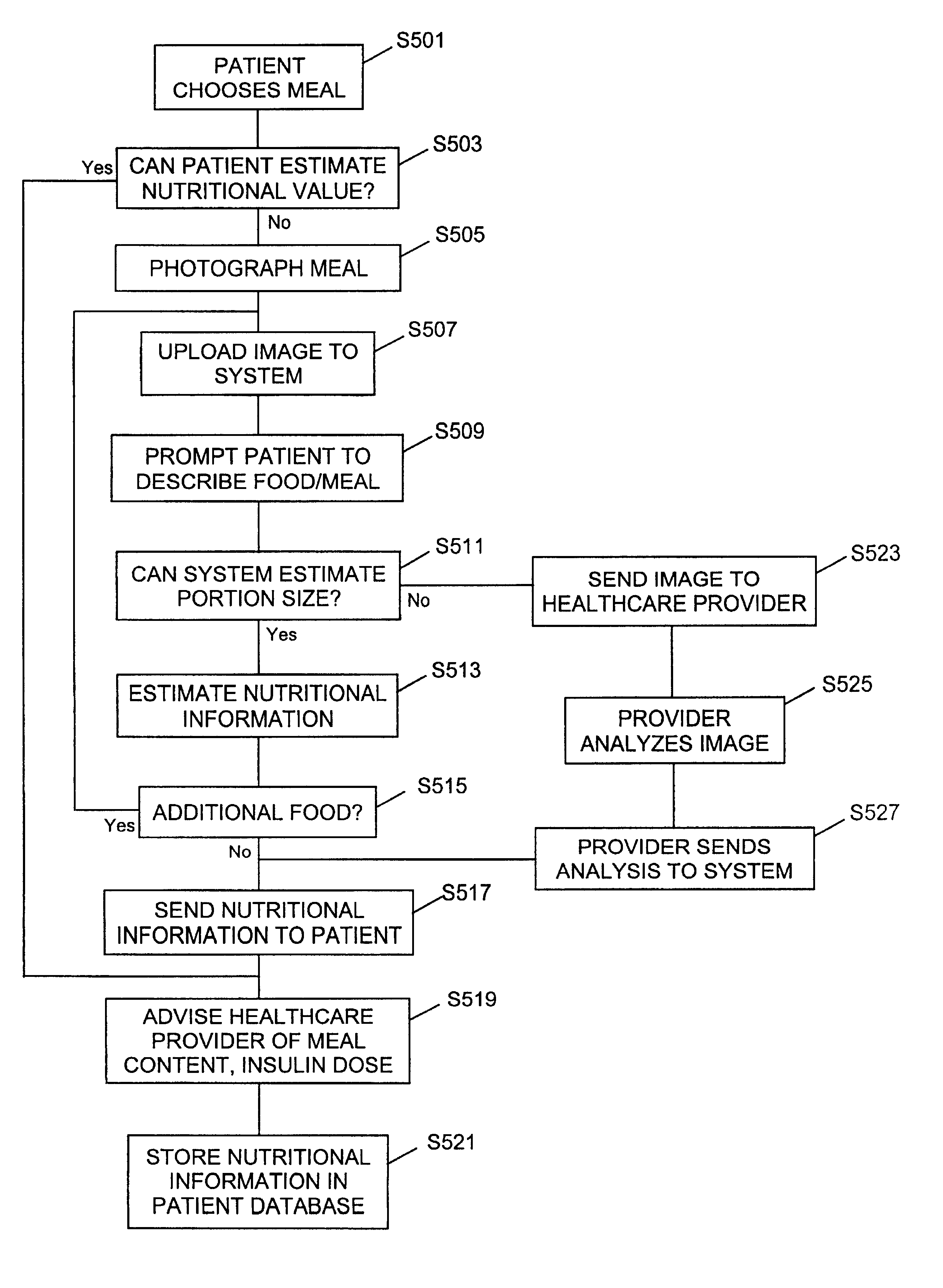 Adaptive interactive preceptored teaching system incorporating remote image monitoring