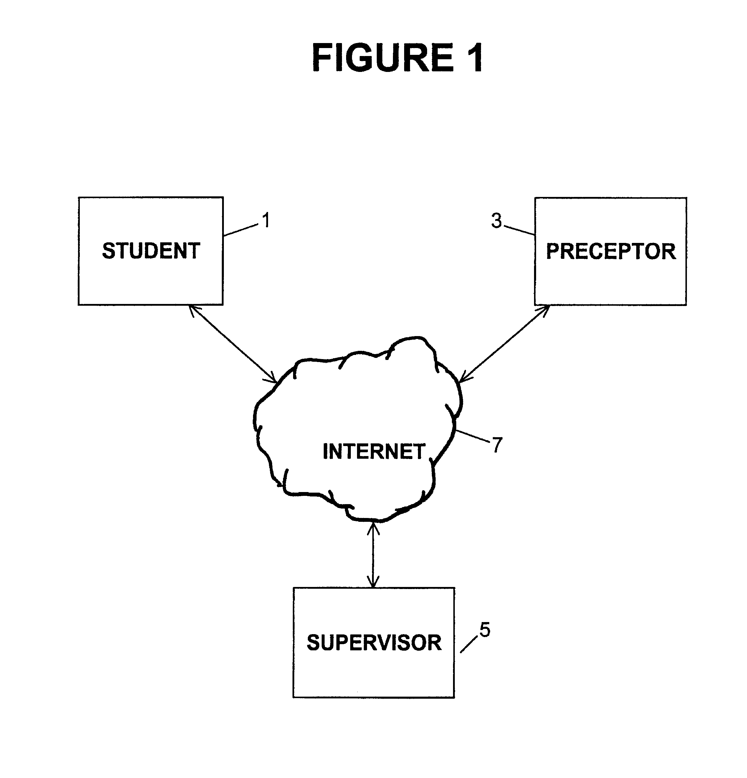 Adaptive interactive preceptored teaching system incorporating remote image monitoring