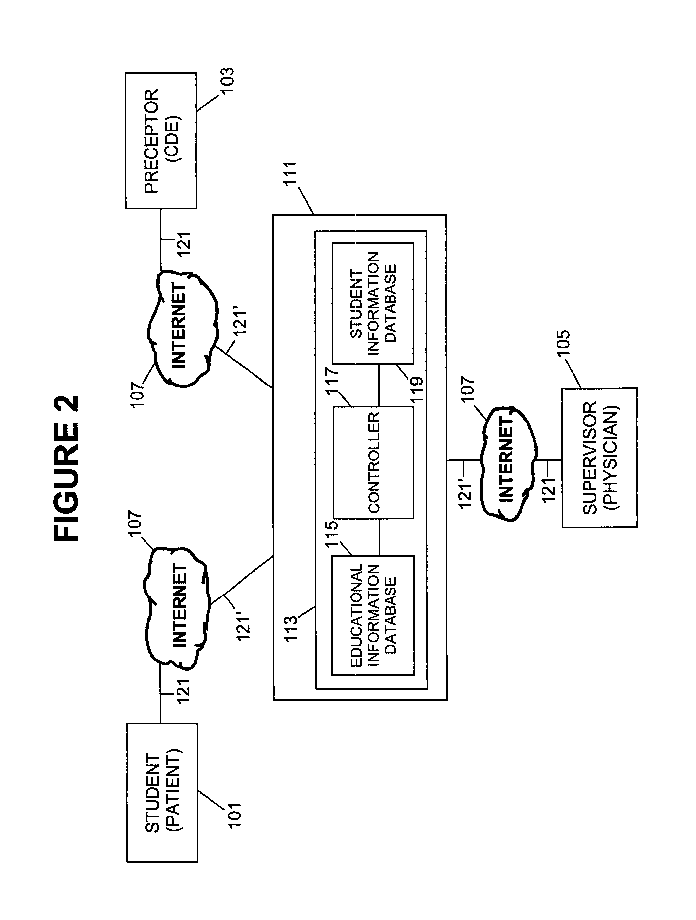 Adaptive interactive preceptored teaching system incorporating remote image monitoring