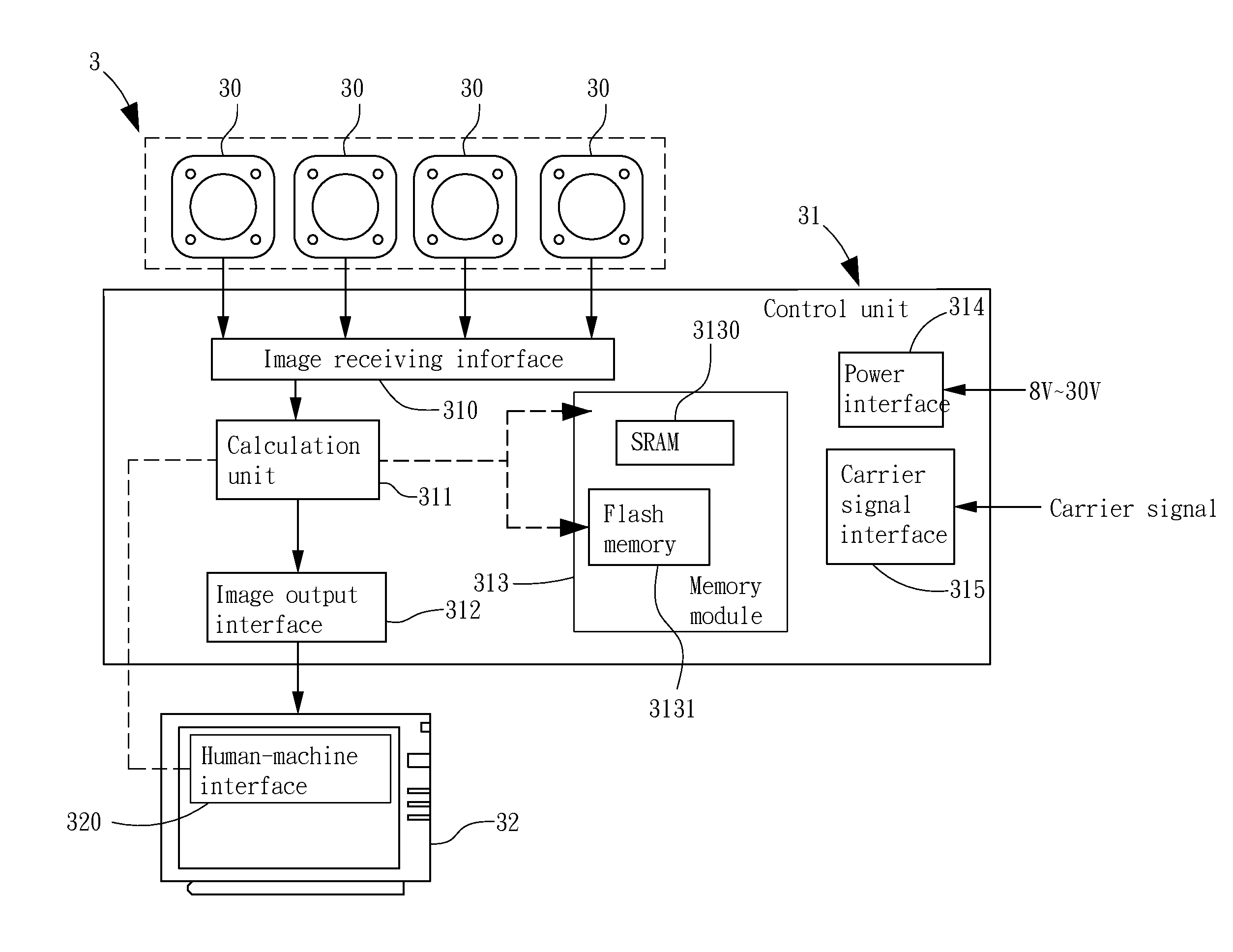 Method and system for generating surrounding seamless bird-view image with distance interface