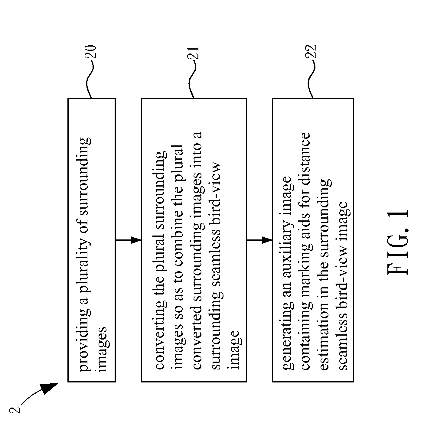 Method and system for generating surrounding seamless bird-view image with distance interface