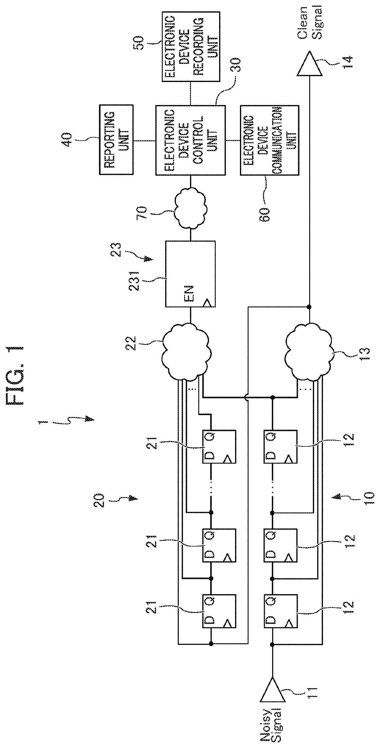 Electronic device and noise removal system