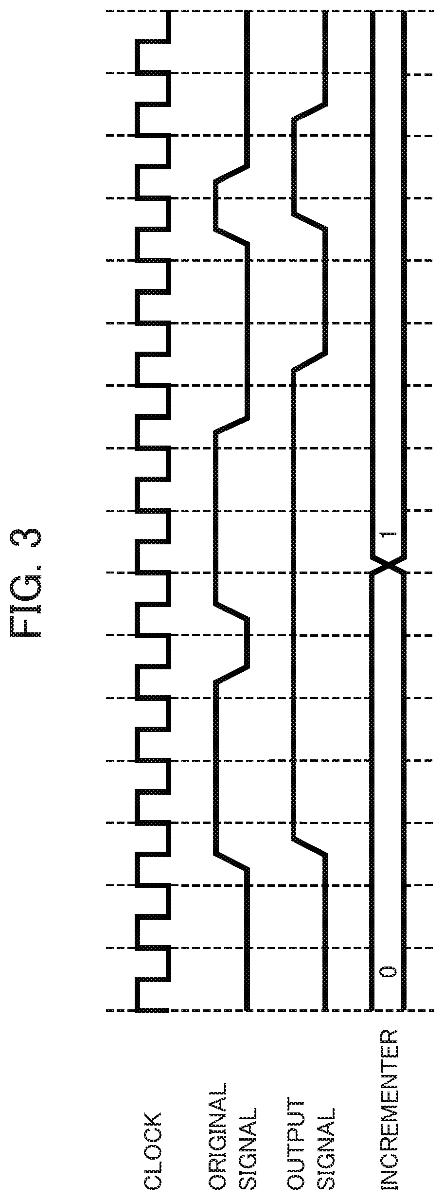 Electronic device and noise removal system