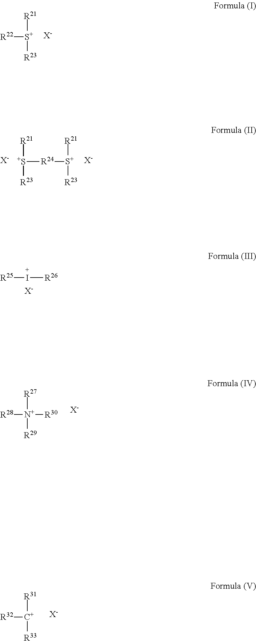 Electrically conductive composition, an electrically conductive film using the composition and a method of producing the same