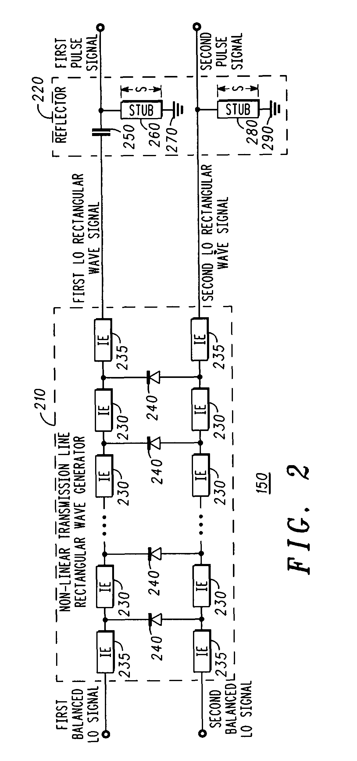 High linearity frequency conversion system and method