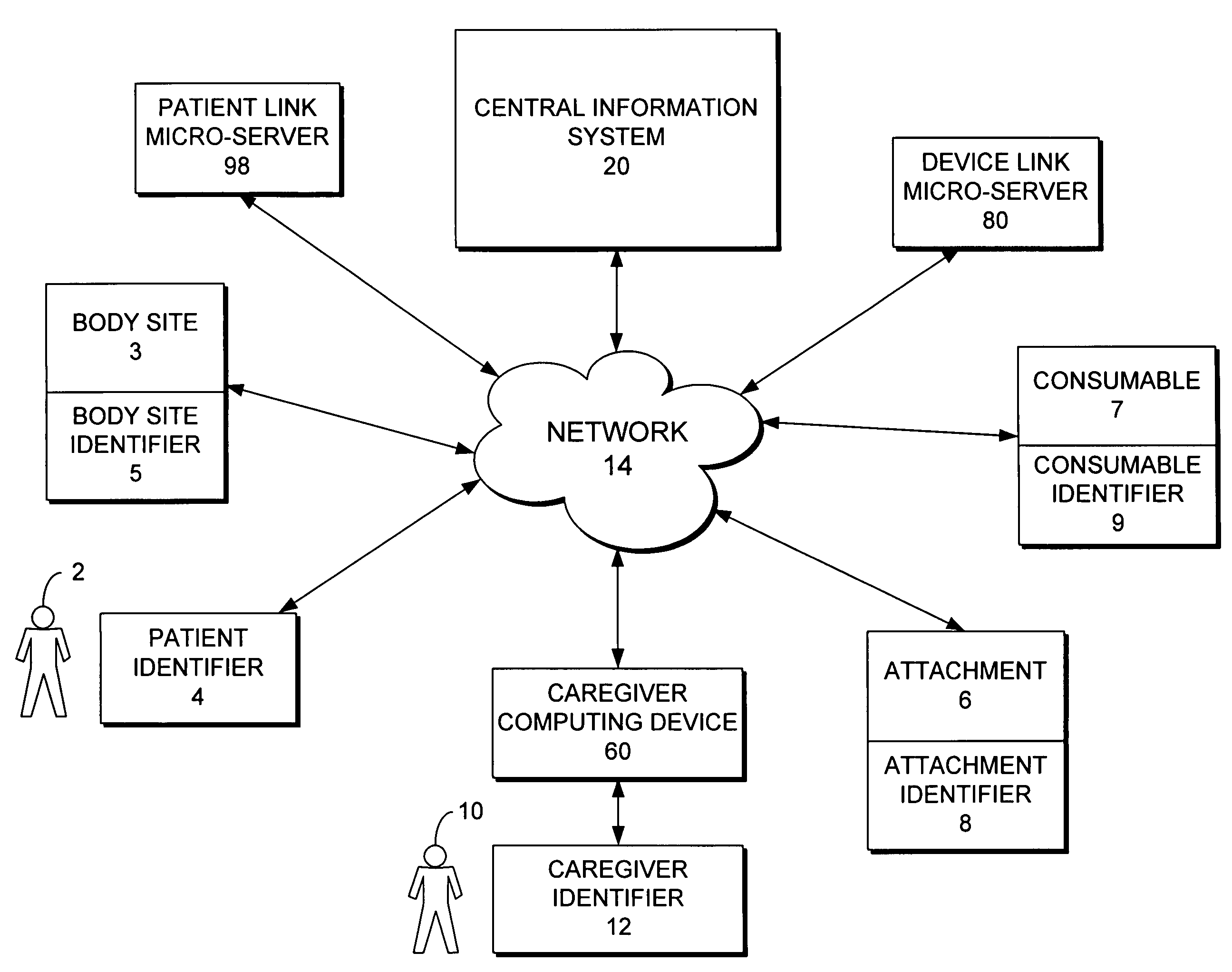 Computerized system and method for determining whether a consumable may be safely administered to a body site of a patient