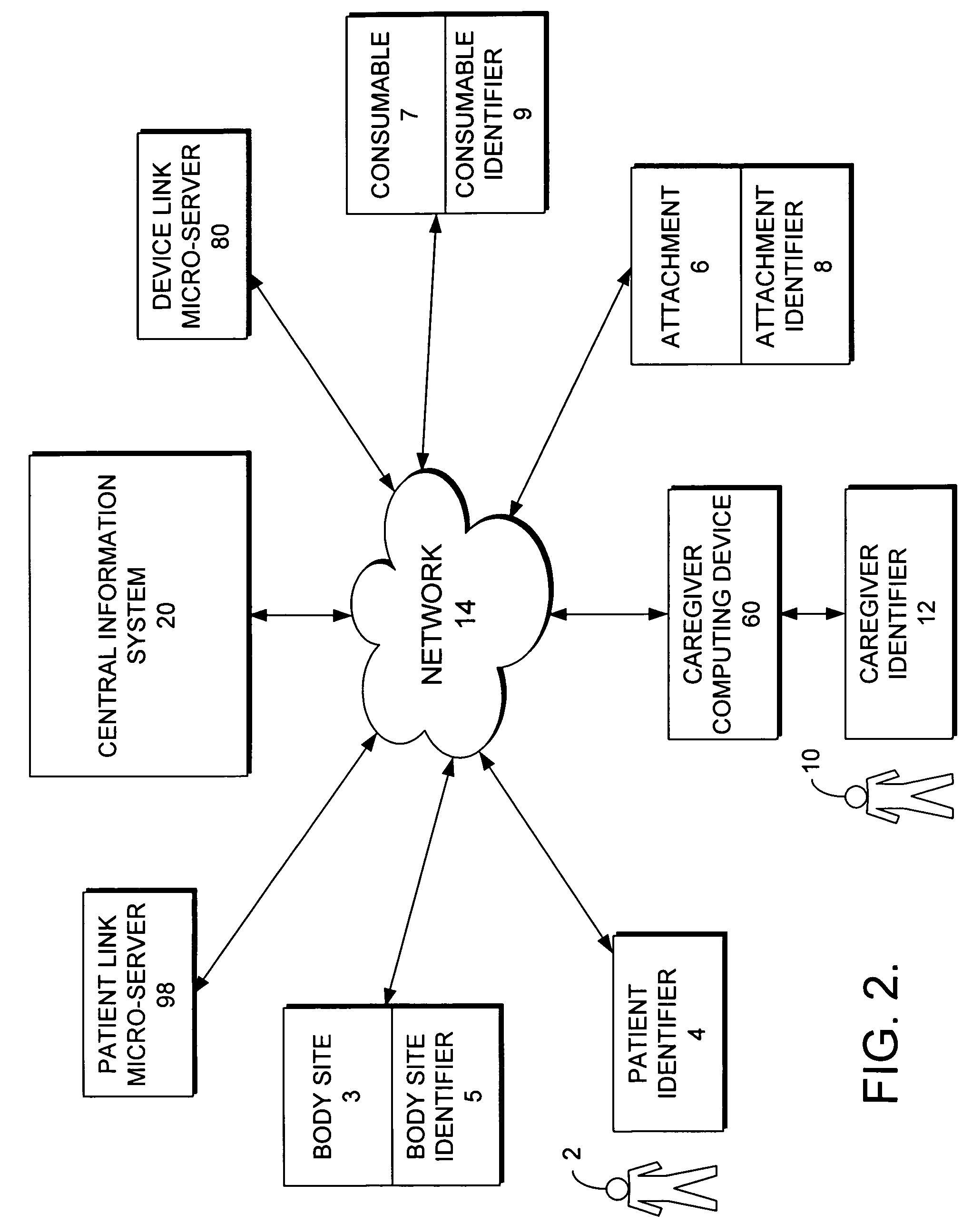 Computerized system and method for determining whether a consumable may be safely administered to a body site of a patient