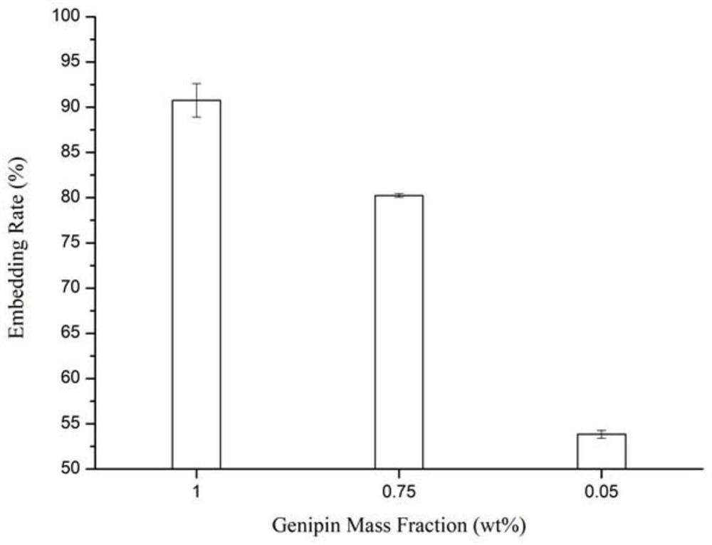 Lactobacillus plantarum DMDL9010 microcapsule as well as preparation method and application thereof