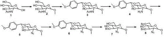 A kind of fondaparinette sodium disaccharide intermediate fragment ba and its synthetic method