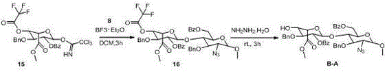 A kind of fondaparinette sodium disaccharide intermediate fragment ba and its synthetic method