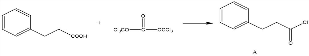 Weeding composition containing propanil and tembotrions