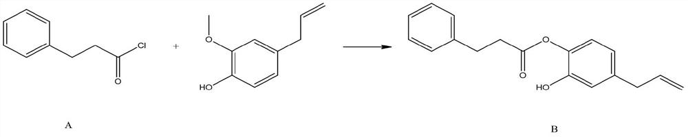 Weeding composition containing propanil and tembotrions