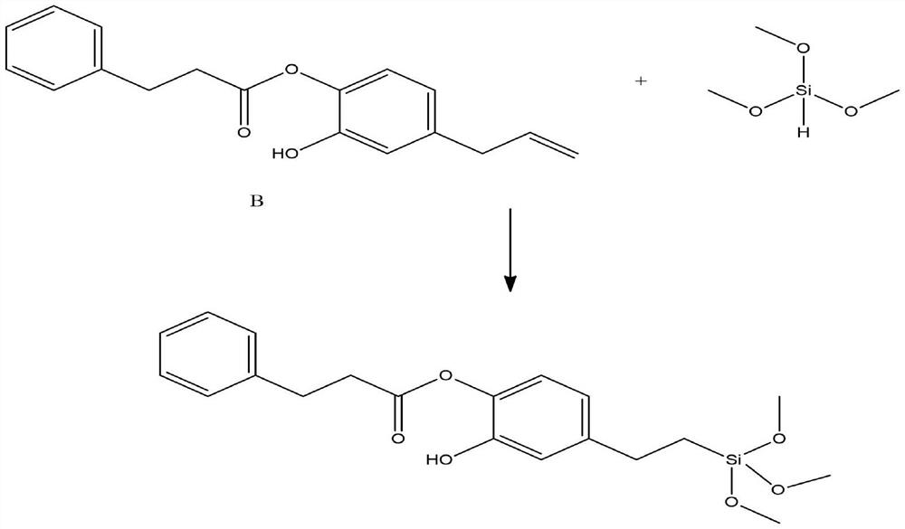 Weeding composition containing propanil and tembotrions