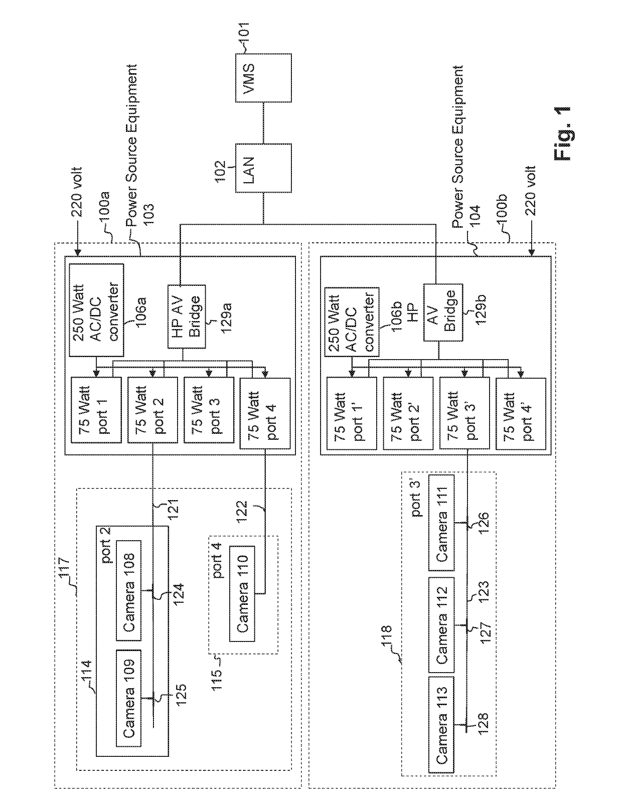 Power management method of a system made of devices powered over data cable