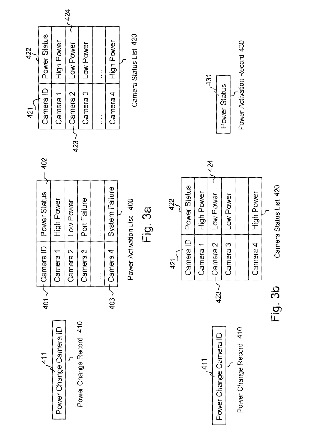 Power management method of a system made of devices powered over data cable