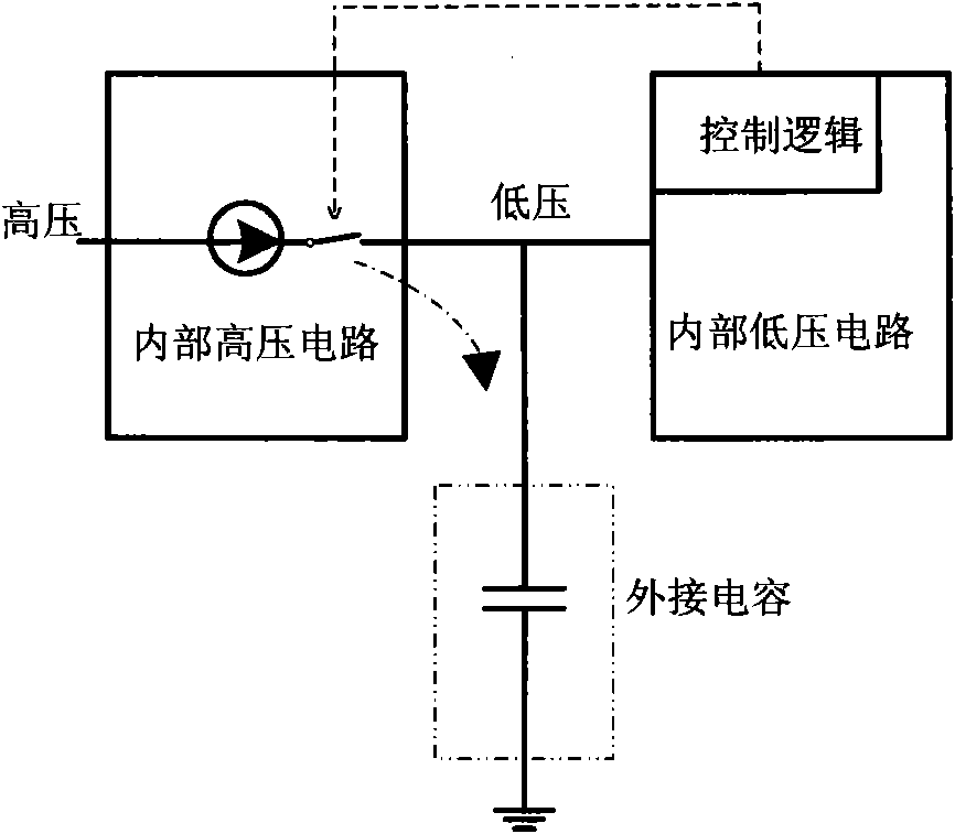 High-voltage start-up circuit