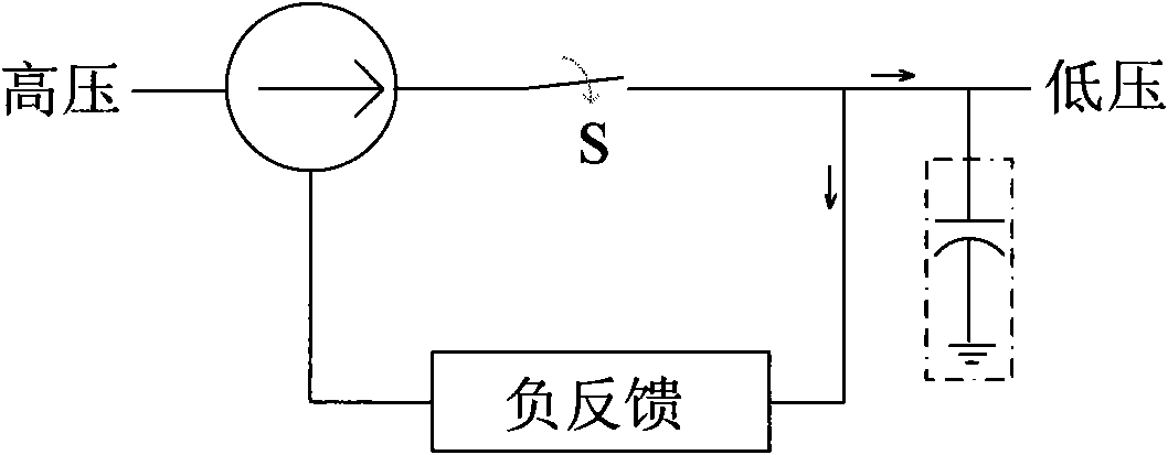 High-voltage start-up circuit