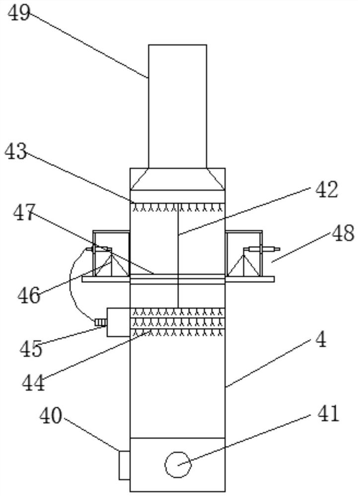 An industrial waste gas purification device