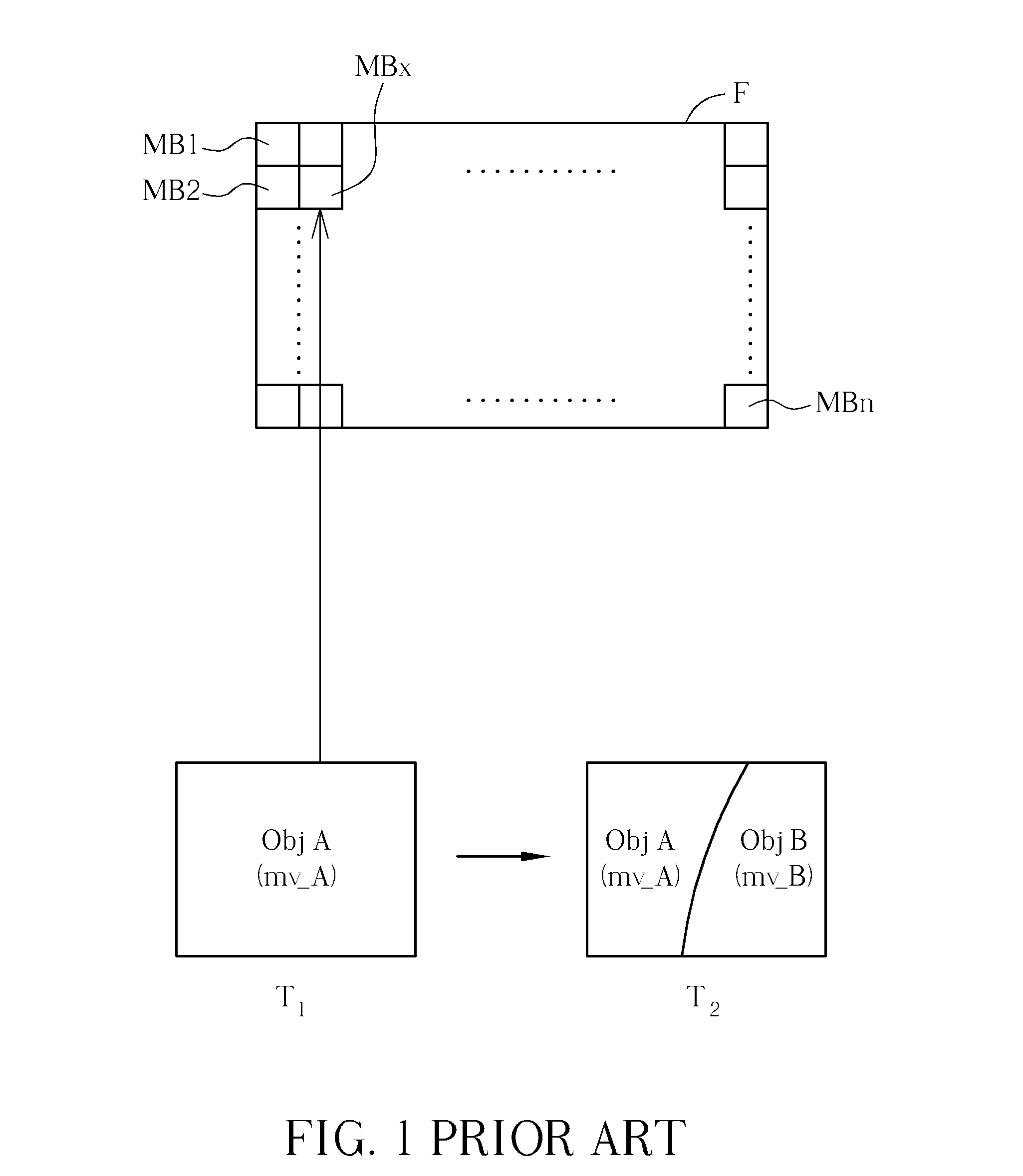 Block matching method